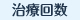 治療回数